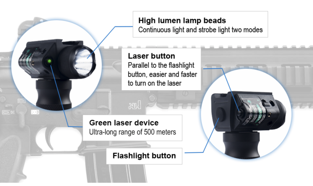 AGOA 3-1 Laser Light Combo Foregrip